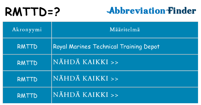 Mitä rmttd tarkoittaa