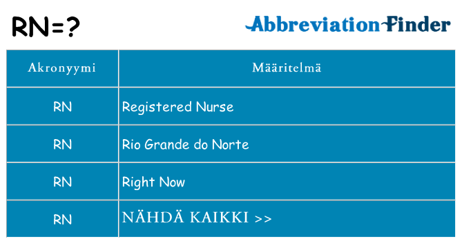 Mitä rn tarkoittaa