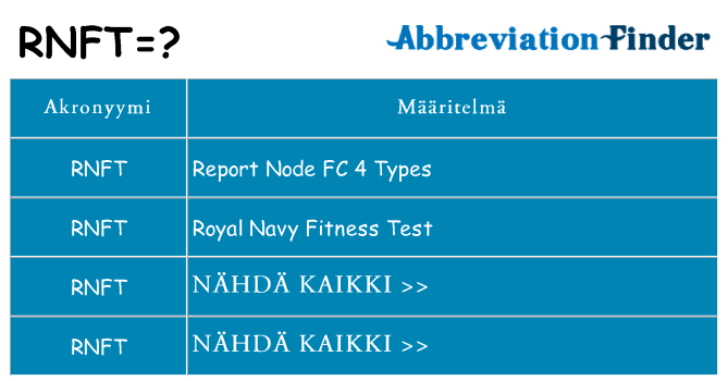 Mitä rnft tarkoittaa
