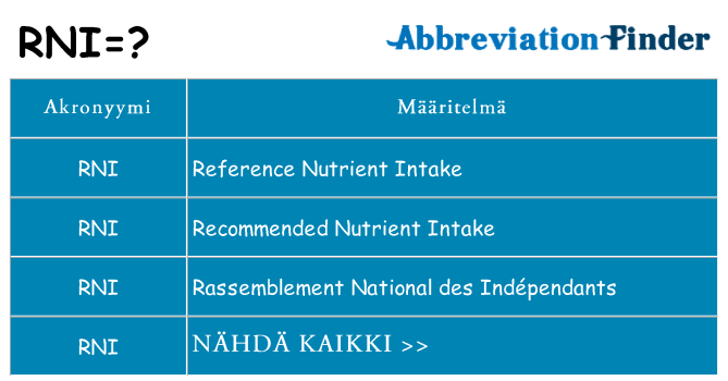 Mitä rni tarkoittaa