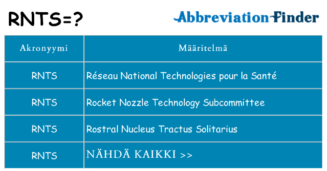 Mitä rnts tarkoittaa