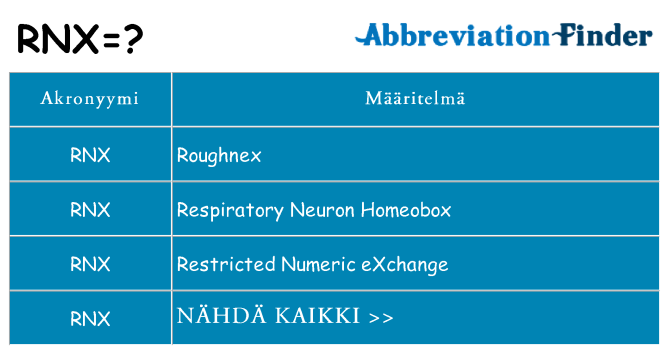 Mitä rnx tarkoittaa