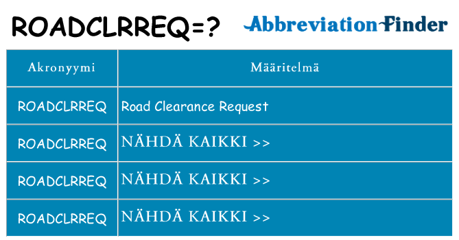 Mitä roadclrreq tarkoittaa
