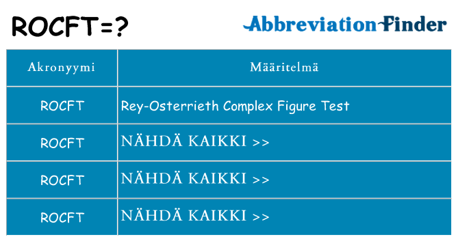 Mitä rocft tarkoittaa