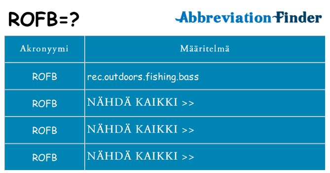 Mitä rofb tarkoittaa