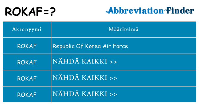Mitä rokaf tarkoittaa
