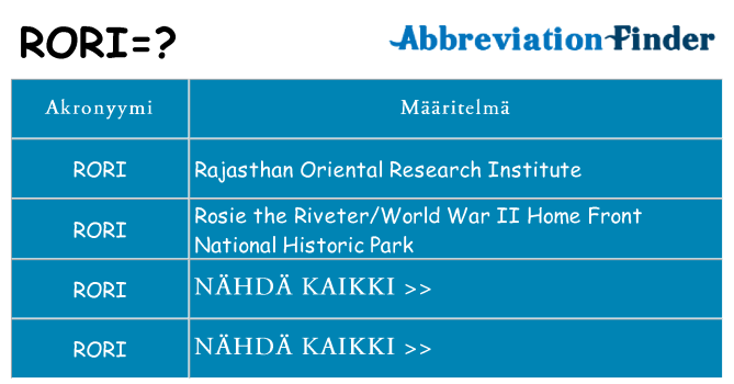 Mitä rori tarkoittaa