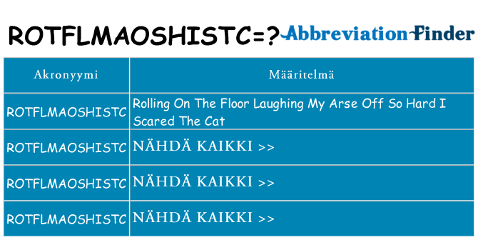 Mitä rotflmaoshistc tarkoittaa