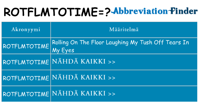 Mitä rotflmtotime tarkoittaa