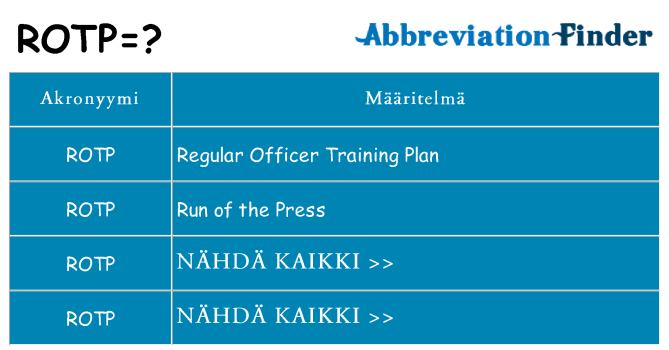 Mitä rotp tarkoittaa