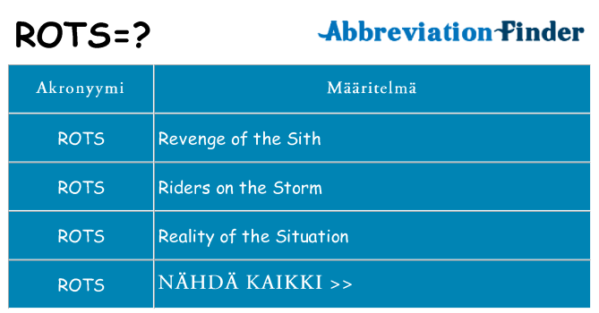 Mitä rots tarkoittaa