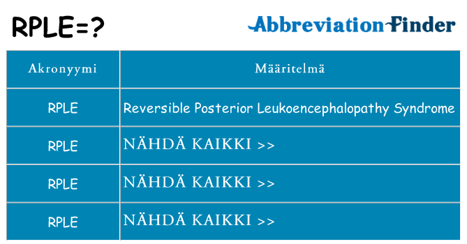 Mitä rple tarkoittaa