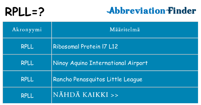 Mitä rpll tarkoittaa