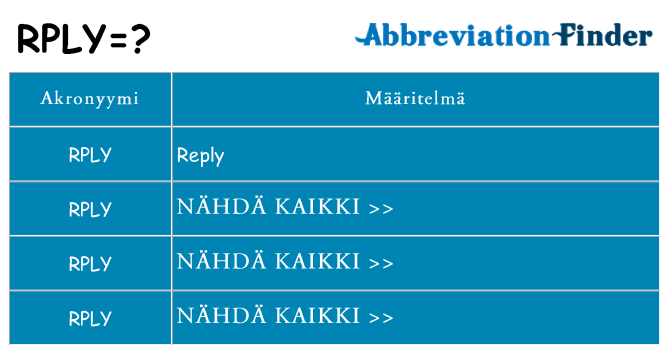 Mitä rply tarkoittaa