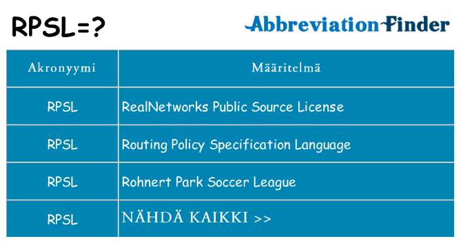 Mitä rpsl tarkoittaa