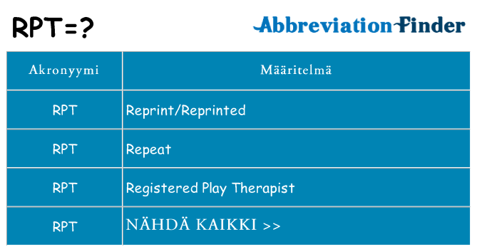 Mitä rpt tarkoittaa