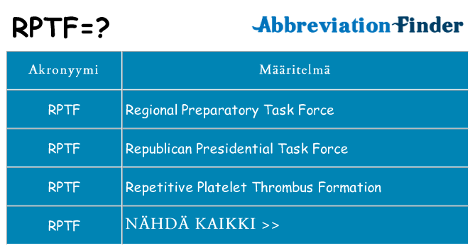 Mitä rptf tarkoittaa