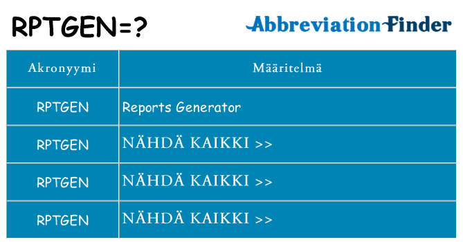 Mitä rptgen tarkoittaa