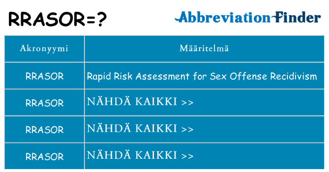 Mitä rrasor tarkoittaa