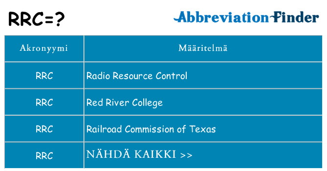 Mitä rrc tarkoittaa