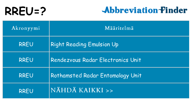 Mitä rreu tarkoittaa