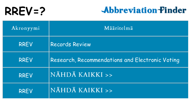 Mitä rrev tarkoittaa
