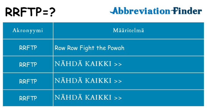 Mitä rrftp tarkoittaa