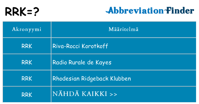 Mitä rrk tarkoittaa