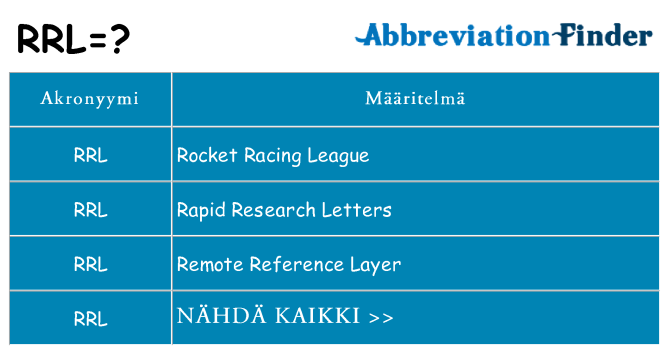 Mitä rrl tarkoittaa