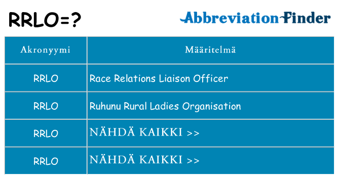 Mitä rrlo tarkoittaa
