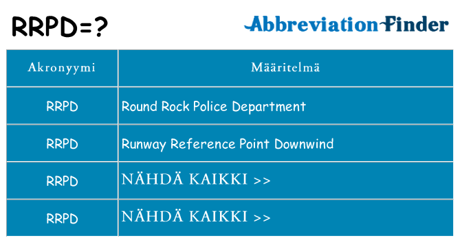 Mitä rrpd tarkoittaa