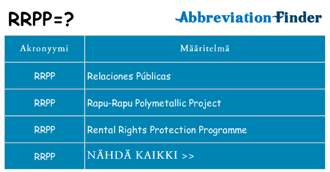 Mitä rrpp tarkoittaa