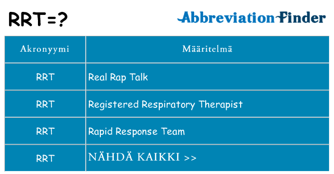 Mitä rrt tarkoittaa