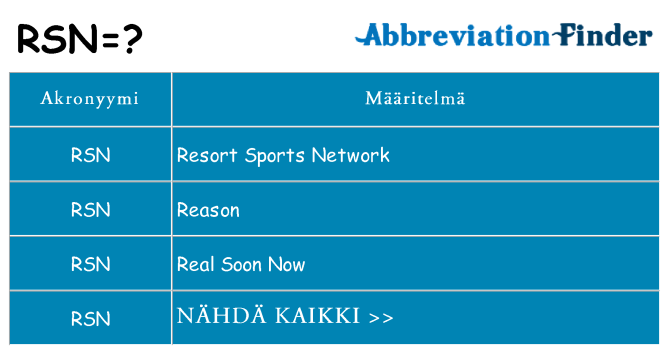 Mitä rsn tarkoittaa