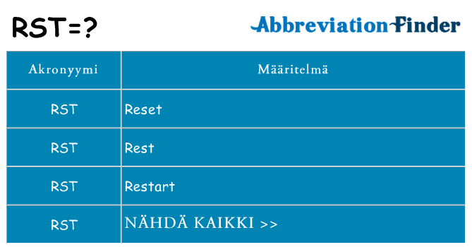 Mitä rst tarkoittaa
