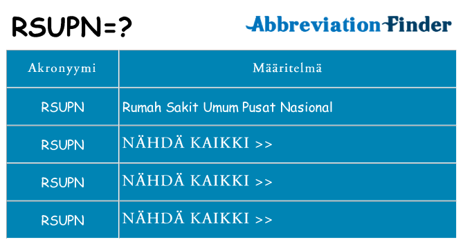 Mitä rsupn tarkoittaa