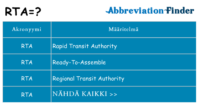 Mitä rta tarkoittaa
