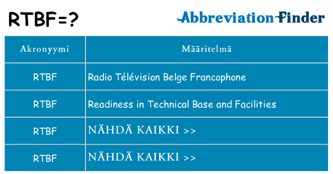 Mitä rtbf tarkoittaa