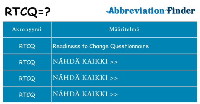 Mitä rtcq tarkoittaa