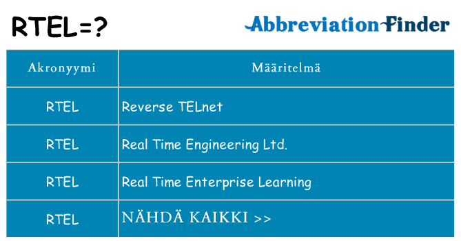 Mitä rtel tarkoittaa