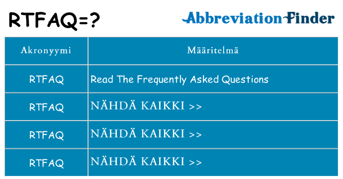 Mitä rtfaq tarkoittaa