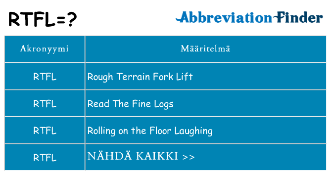Mitä rtfl tarkoittaa