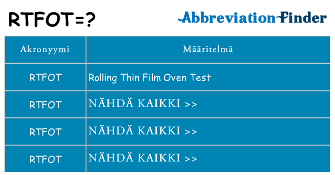 Mitä rtfot tarkoittaa