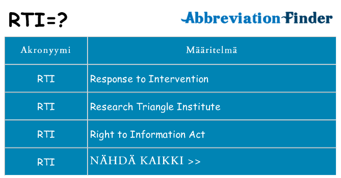 Mitä rti tarkoittaa