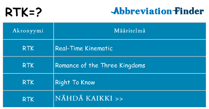 Mitä rtk tarkoittaa