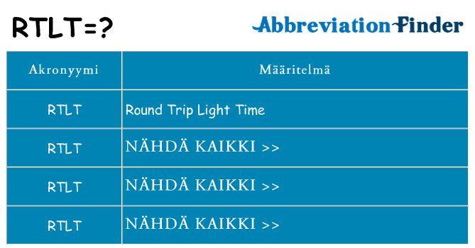 Mitä rtlt tarkoittaa