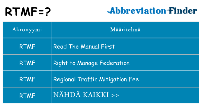 Mitä rtmf tarkoittaa