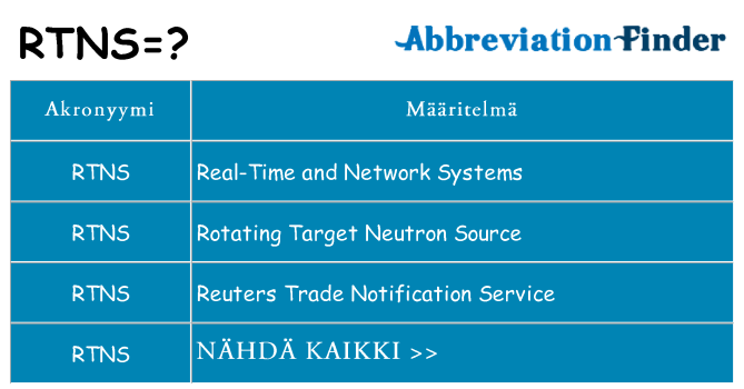 Mitä rtns tarkoittaa