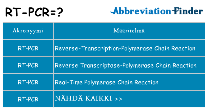 Mitä rt-pcr tarkoittaa