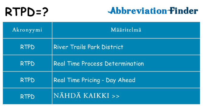 Mitä rtpd tarkoittaa